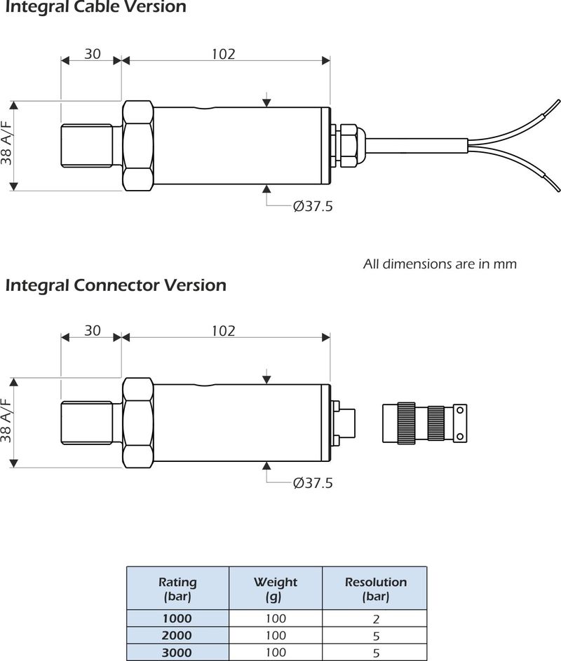 bp70 pressure transducer dimensions